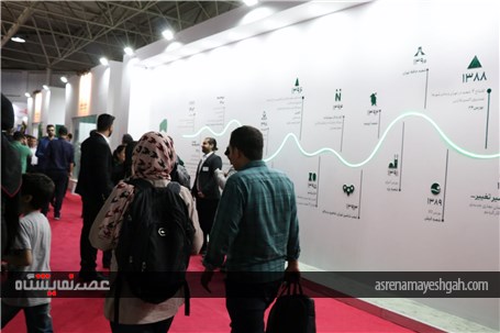 گزارش تصویری پانزدهمین نمایشگاه صنعت مالی کشور