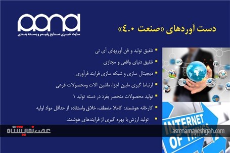 تحلیل جامع صنعت بسته بندی دنیا به بهانه نمایشگاه اینترپک