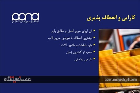 تحلیل جامع صنعت بسته بندی دنیا به بهانه نمایشگاه اینترپک