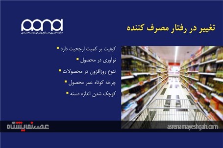 تحلیل جامع صنعت بسته بندی دنیا به بهانه نمایشگاه اینترپک