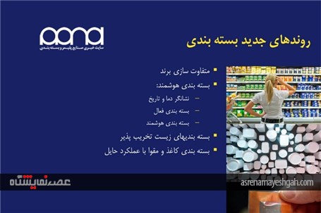 تحلیل جامع صنعت بسته بندی دنیا به بهانه نمایشگاه اینترپک