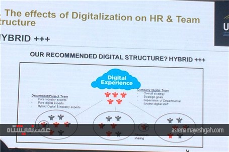 گزارش تصویری برگزاری 83 امین اجلاس جهانی نمایشگاه ها در شانگهای