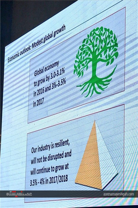 گزارش تصویری برگزاری 83 امین اجلاس جهانی نمایشگاه ها در شانگهای