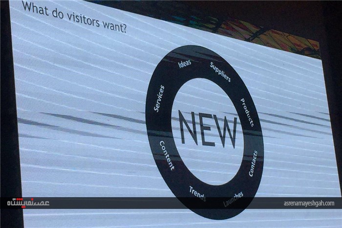 گزارش تصویری برگزاری 83 امین اجلاس جهانی نمایشگاه ها در شانگهای