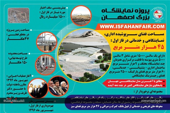 نمایی از مرحله نصب و مونتاژ سازه فلزی محل جدید نمایشگاه های بین المللی اصفهان +تصاویر